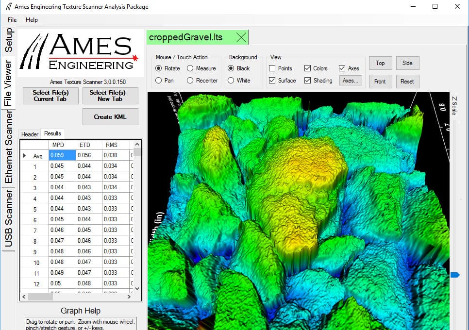 Laser Texture Scanner 9500 3D Analysis