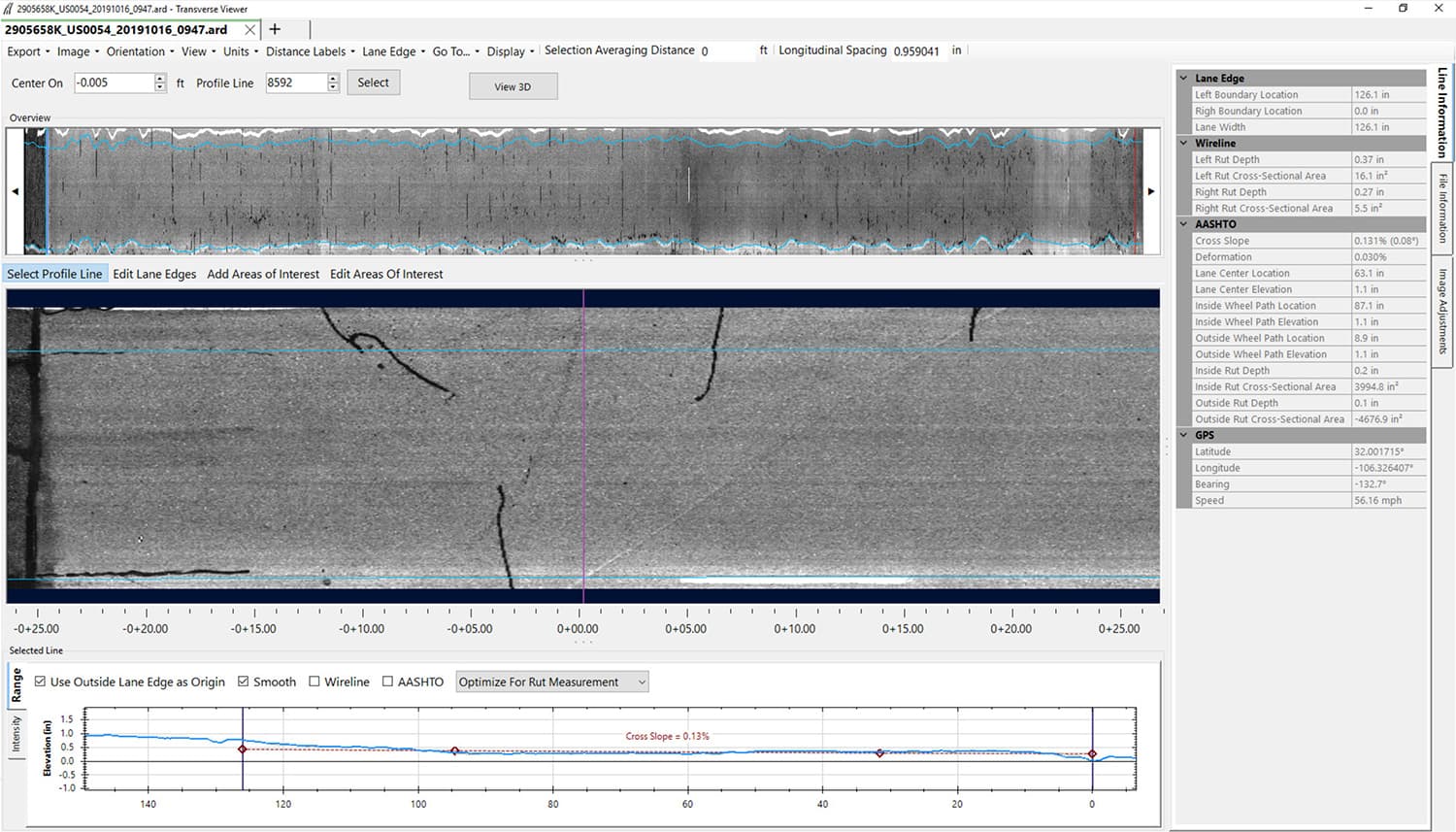 Transverse Data Viewer